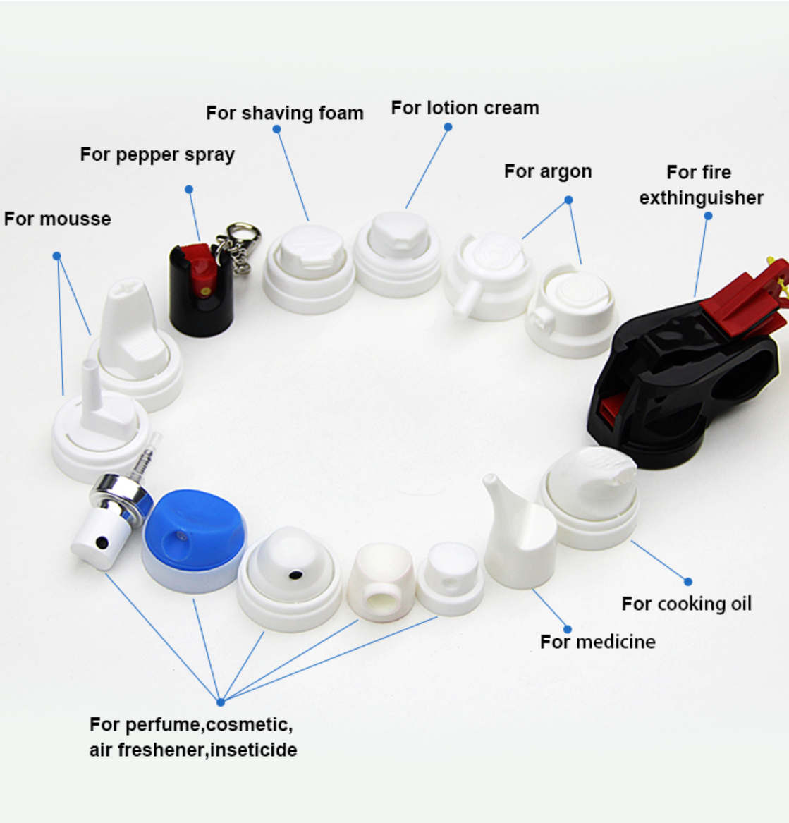 Actuator of aluminum aerosol can