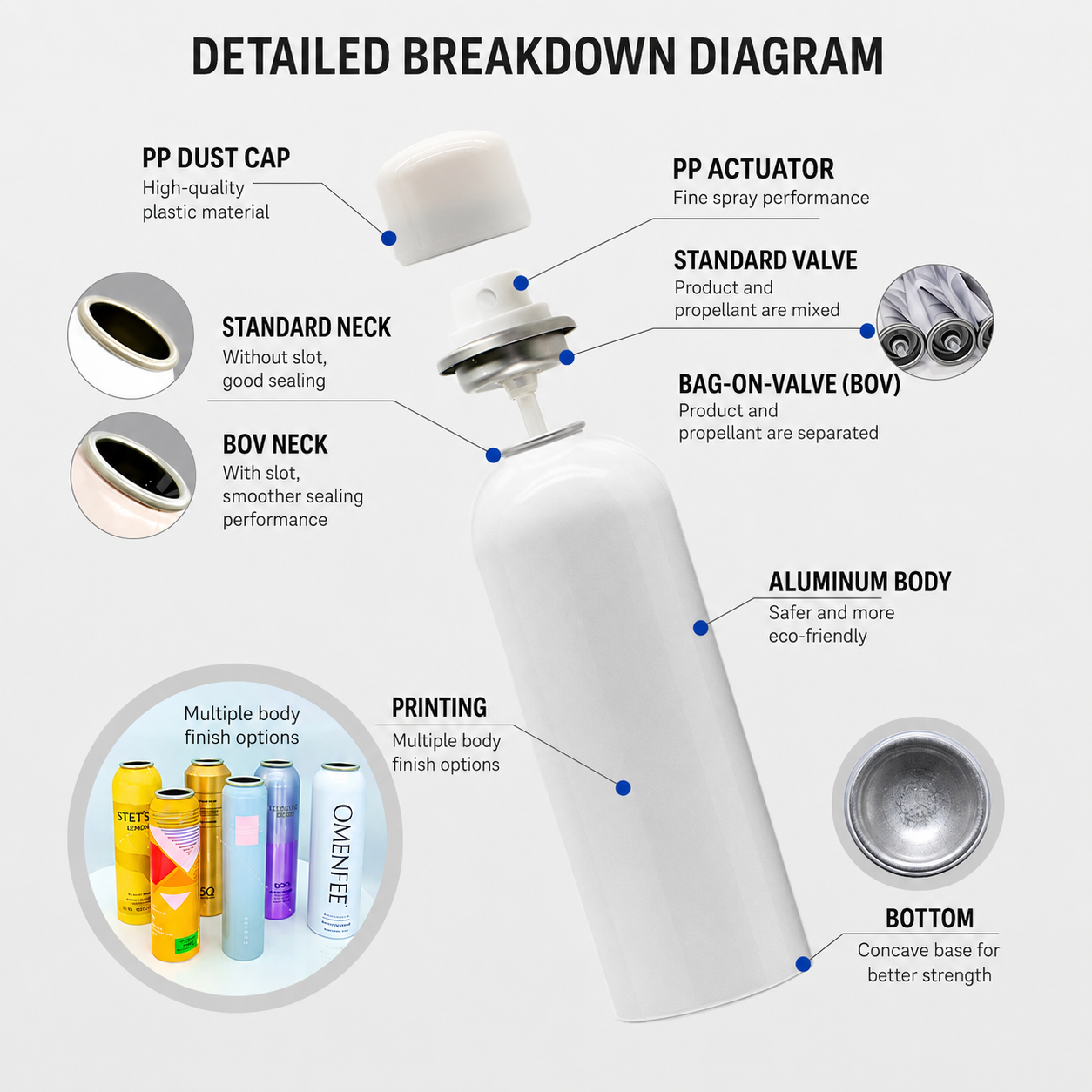 Aluminum aerosol can 2