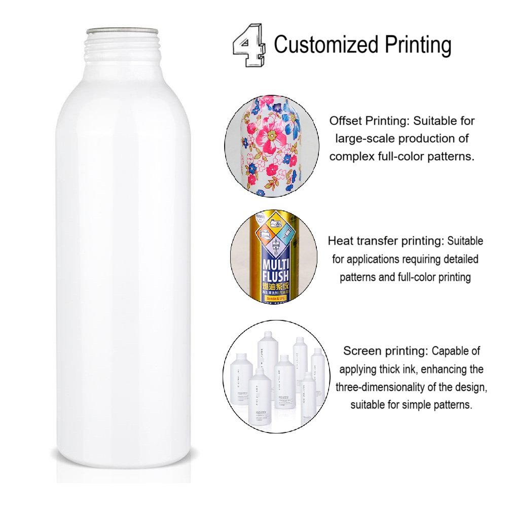 Aluminum water bottle customized finishing and printing