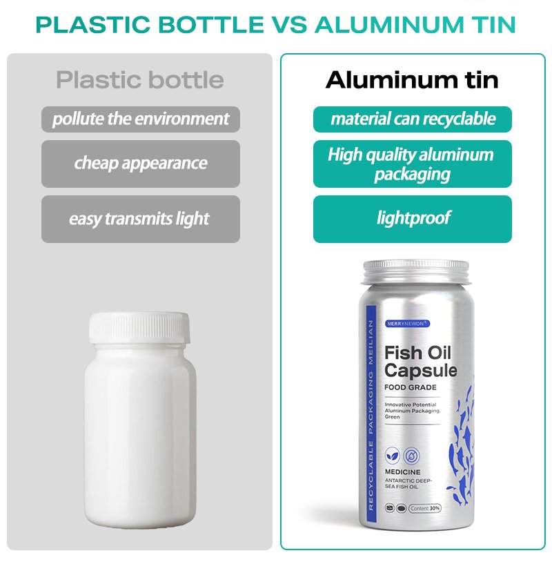 Plastic Bottle VS aluminum bottles