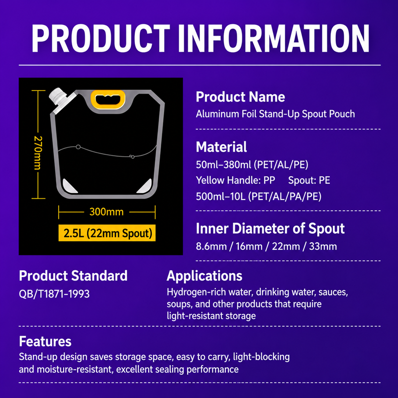 Product Information of Spout Pouches