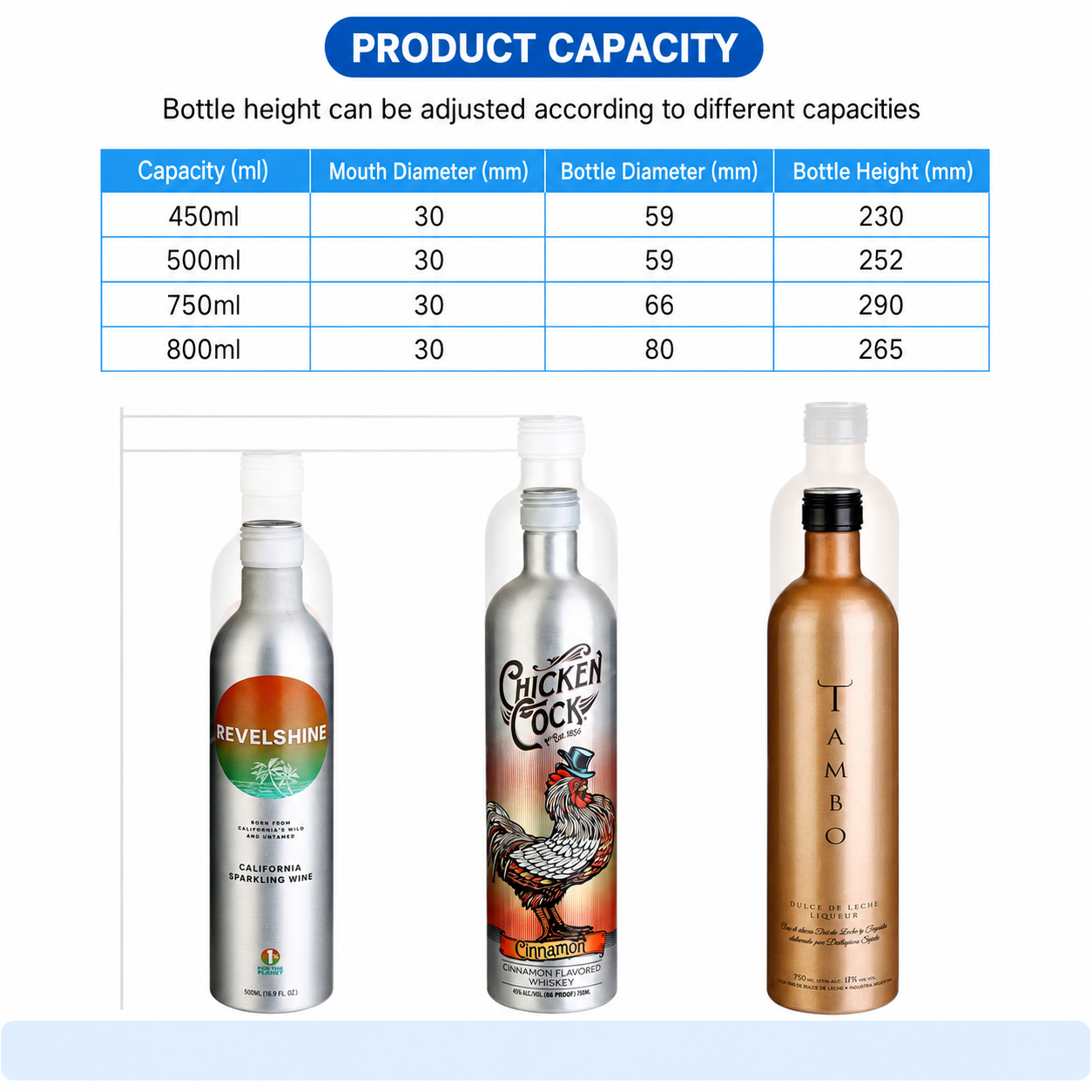 Sizes of Aluminum Wine Bottles